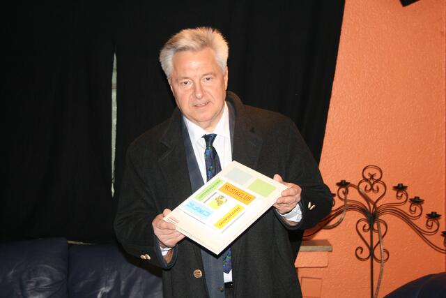 amtierender Bürgermeister Fröhlich