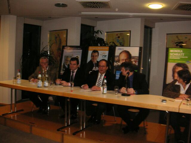 Podiumsdiskussion