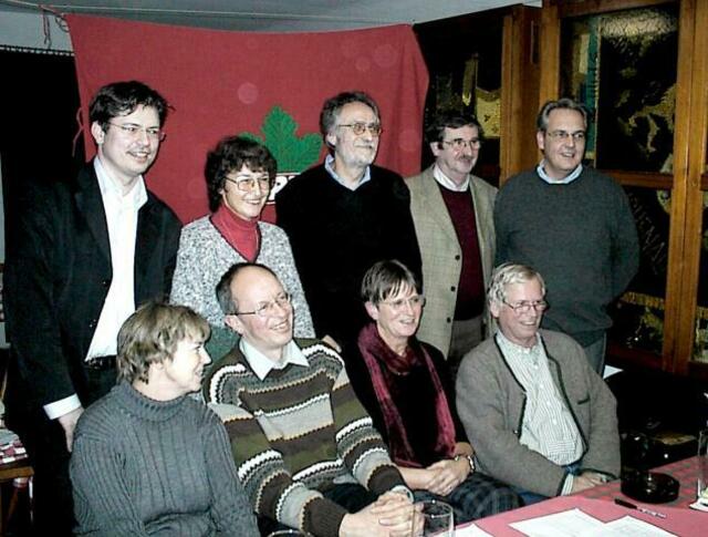 Vorstand 2003