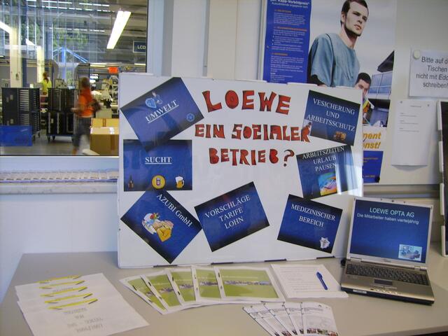 Das Projektergebnis der Gruppe "Gesundheit und Soziales"