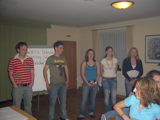 Spieglein, Spieglein..wer wird wohl das Prinzenpaar im Land?