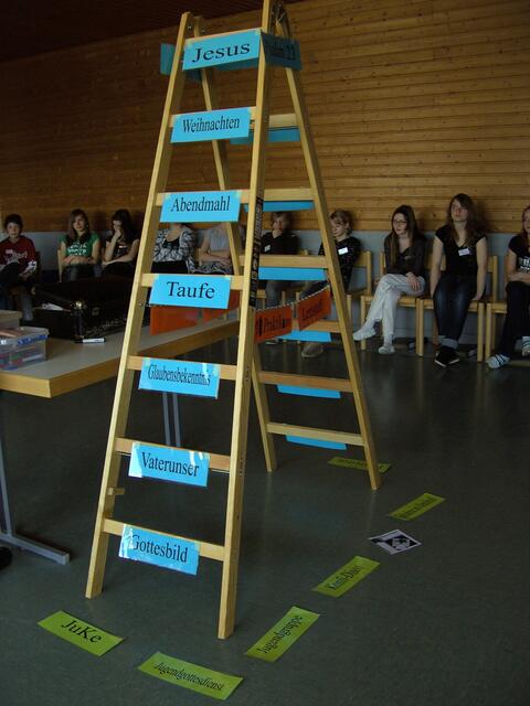 Unsere Themenleiter