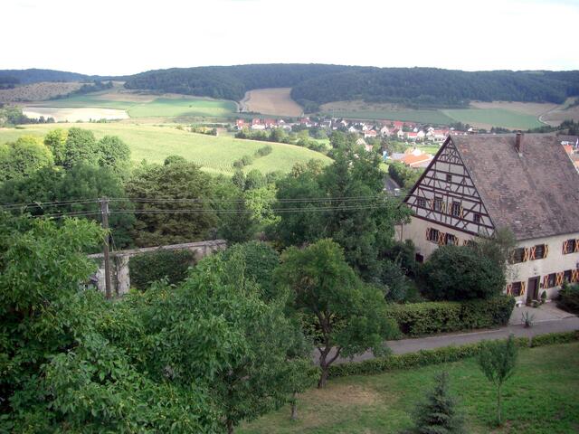herrlicher Rundblick