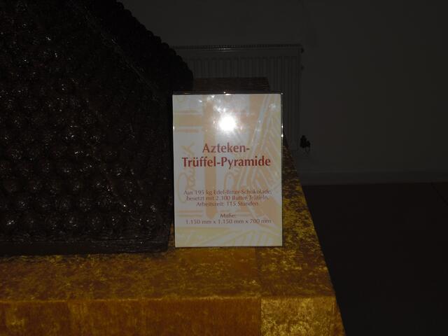 Erläuterung zur Pyramide