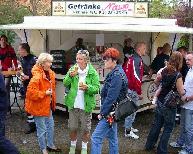oder ähnlich ?