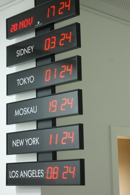 Up to Date