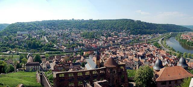 Wertheim. Die Stadt liegt an der Mündung der Tauber in den Main und ist ein malerisches, altertümliches Städtchen, dessen Anfänge ins frühe 12. Jahrhundert zurückreichen. | Foto: http://commons.wikimedia.org/wiki/File:Wertheim_(Germany)_-_11_-_Panorama_der_Stadt.jpg