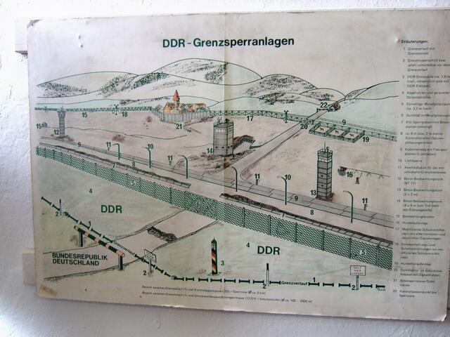 Zeichnung der Grenzanlagen