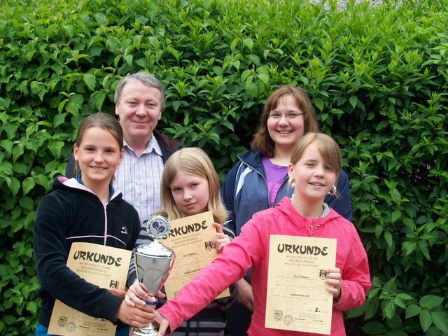 Als "Betreuer" beim Regions-Pokalendspiel der Schülerinnen C, 2008