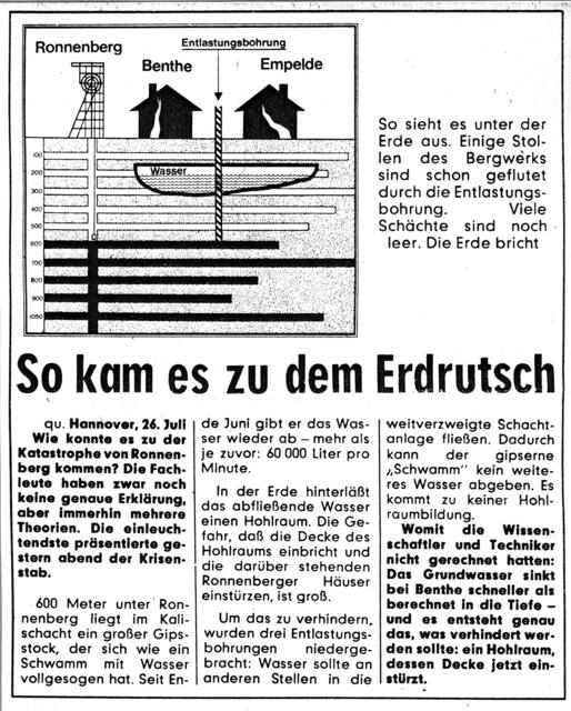 Erste Erklärungsversuche am 26. 07. 1975 | Foto: Zeitungsmeldung / Museumsarchiv