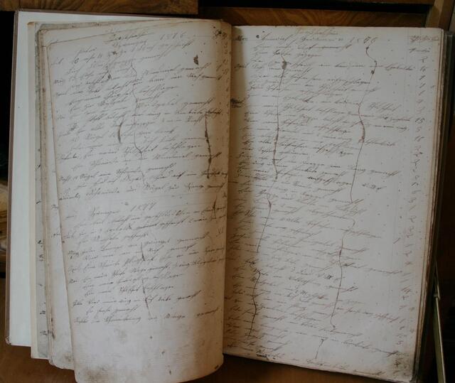 Auftragsbuch aus dem Jahr 1874 mit den Einnahmen aus der Schmiede