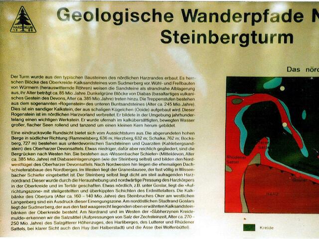 Geologisches um den Steinberg
