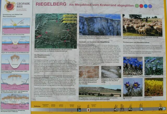 Schautafel am Riegel-Berg Abhang