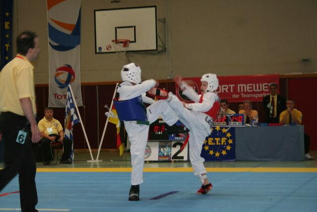 Taekwondo Vollkontakt