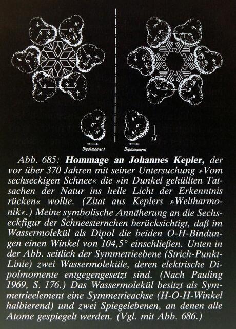 Symbolische Annäherung an die Schneesternchen-Symmetrie.