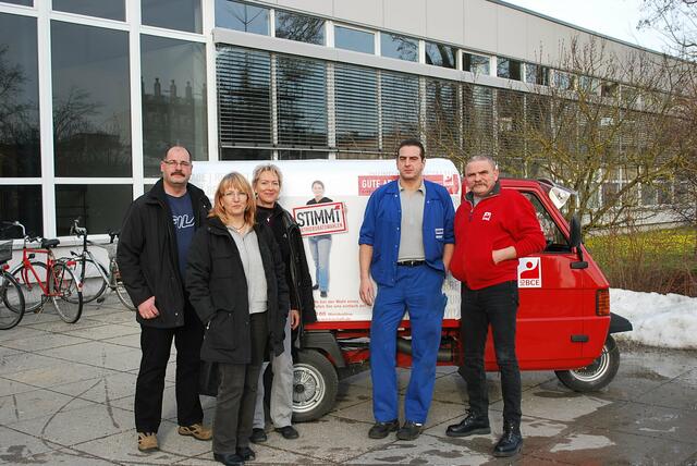 BR Kandidaten der Firma CABB