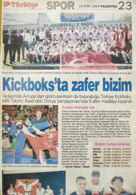 WM Schweiz-Basel 2003