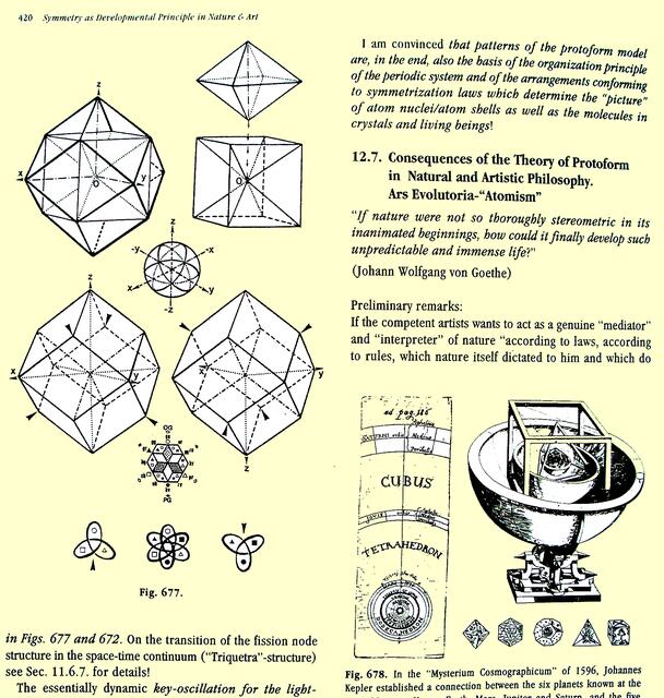 Blick in Hahns Symmetriewerk - Englischausgabe. Urformlehre und Johannes KEPLER.