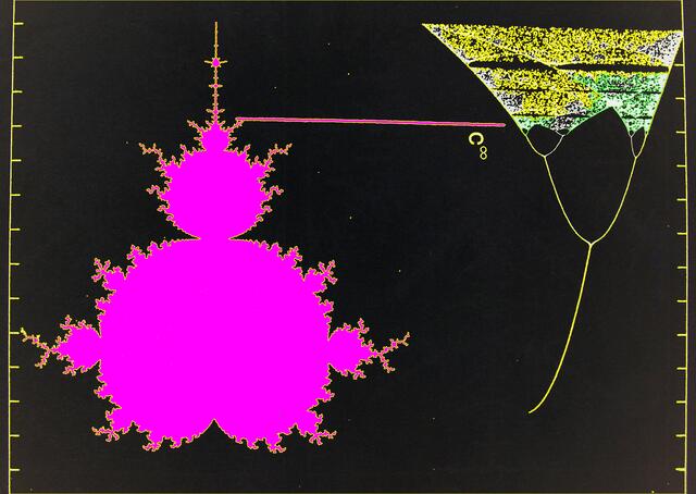 Apfelmännchen (rot): Bis heute sei das 3dimensionale Äquivalent der MBM NOCH NICHT ENTDECKT - Pöppe zur 3d-MBM: „wenn es sie überhaupt gibt“. (Bild n. Peitgen a.a.O. Plot 24/a&s-mutiert.)