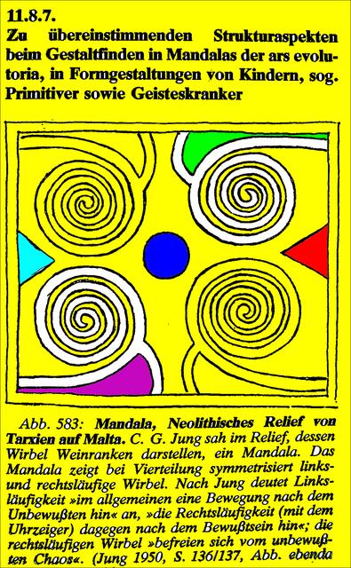 MANDALA - neolitisches Relief a&s-Color-Mutation zur ETOE. Mein Urform-Modell kann als MANDALA genutzt werden.
