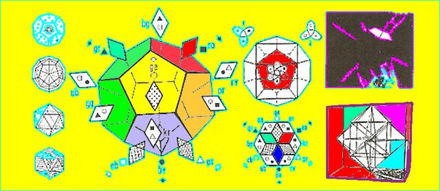 Das Dodekaeder als „Symbol für das Universelle, das Magische und Geheimnisvolle“, das in die „Mathematisierung“ der anschaulichen Welt nicht passen will (...); siehe Text des Artikels zur Fig. 697 aus W.H.s Symmetriewerk (Englisch, 1998).