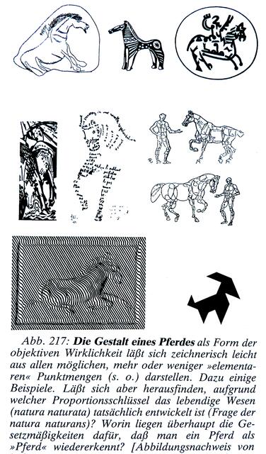 Zur Frage "Wie man Evolution malen kann" bitte googeln. Bild aus W.H.s Symmetriewerk (1989/1998).