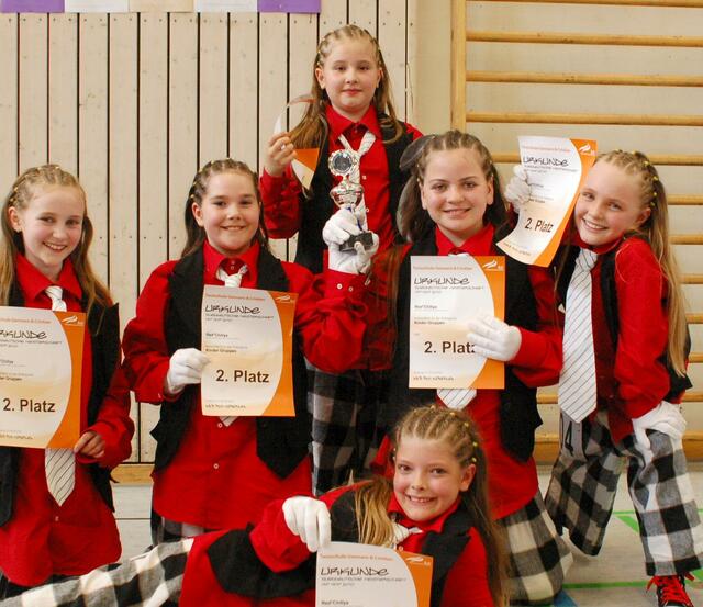 2.Platz für die Red°Chillys bei den Kindergruppen