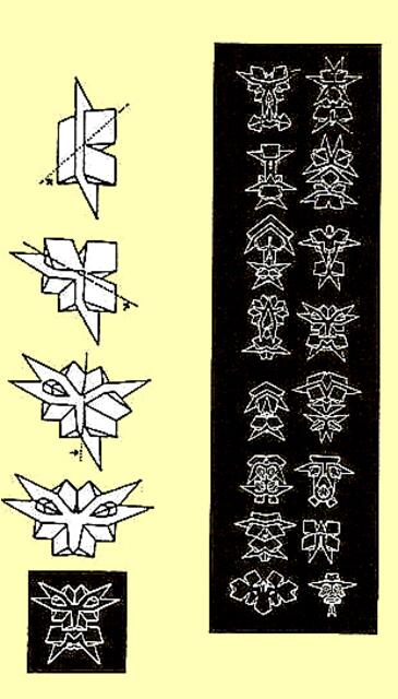 In Spektrum der Wissenschaft: ars evolutoria-Bildfindung; in S.d.W. 5 / 1997, S.121; vgl. http://www.spektrumverlag.de/artikel/971667.