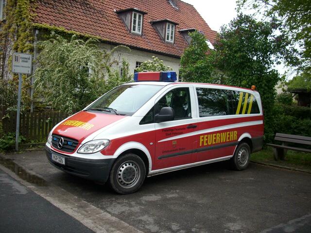 Das ist es!