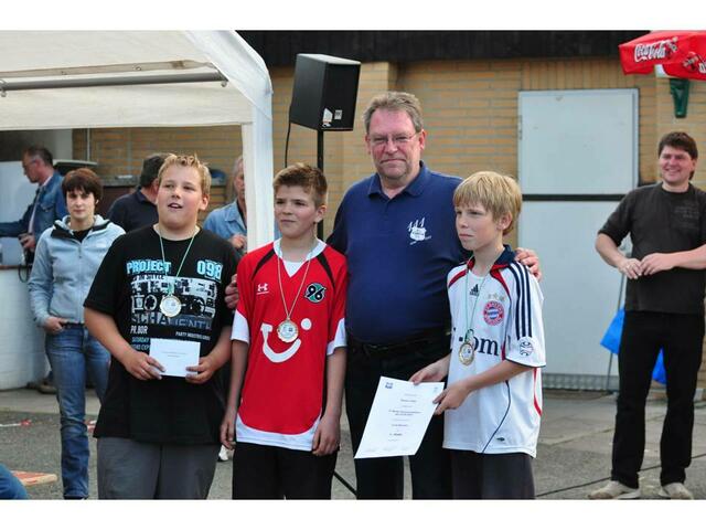 Platz 1: Kleinen Teiler