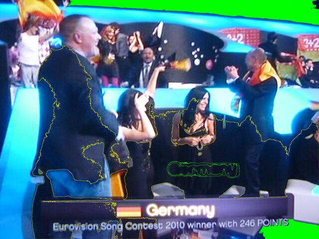 ESC-WINNER Germany: 246 Punkte.