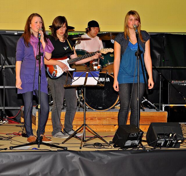 KGS-Band