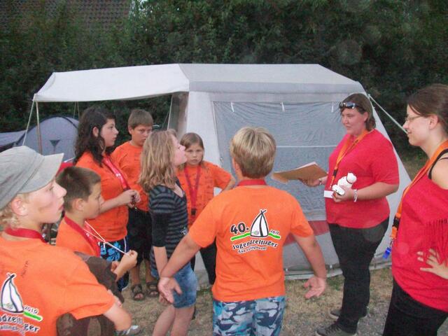 Einteilung der Fackelträger