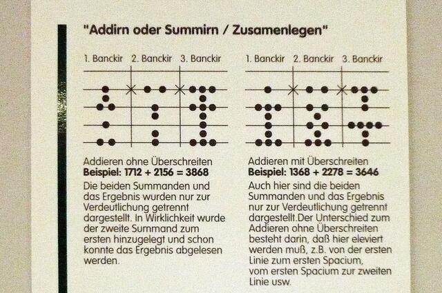 Beispiele, wie damals gerechnet wurde (Heimatmuseum)