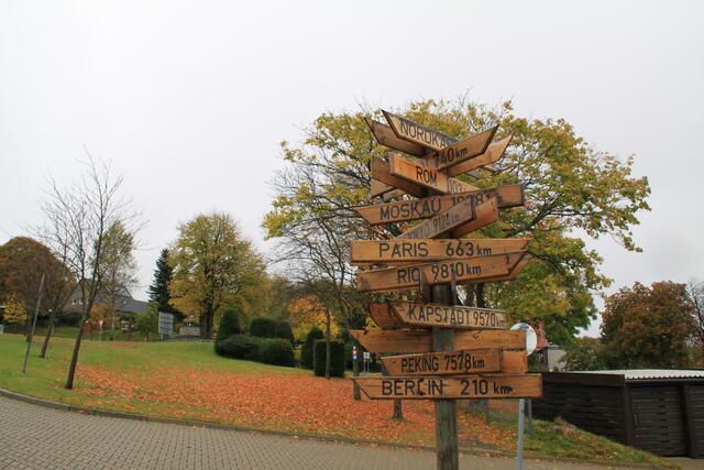 Kurpark Weltwegweiser...