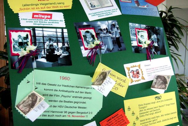 Das alles zum Preis von 150 DM !!!