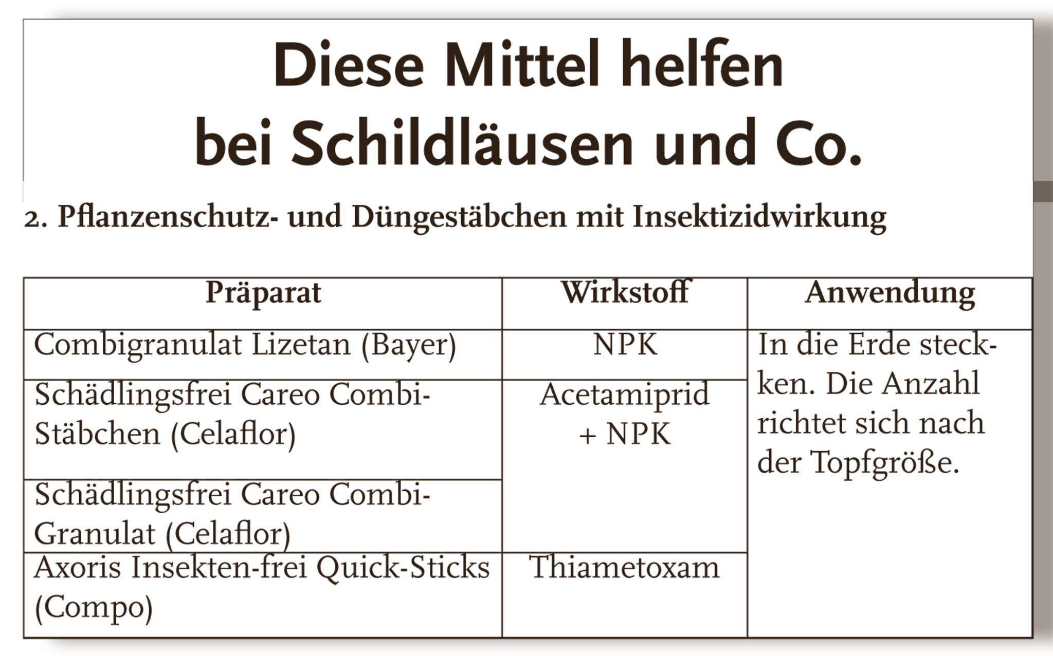 flower sprouts saatgut bio Bio-Sprossen Samen-Set Wrzig-Scharf kaufen