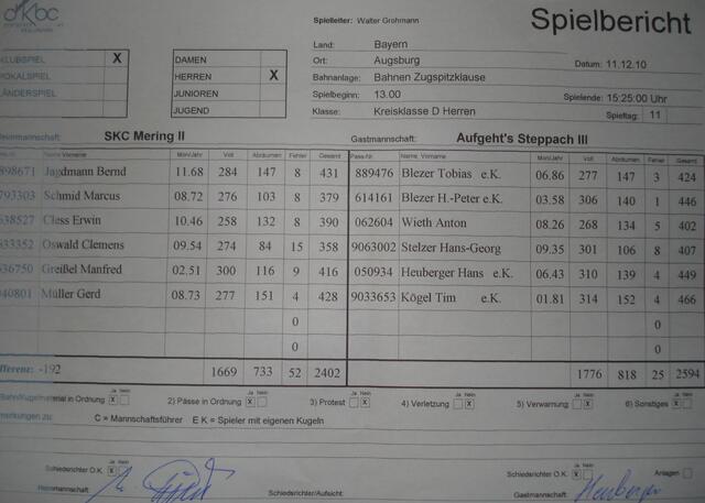 Spielbericht : SKC Mering II vs. TSV Steppach III - 2402:2594