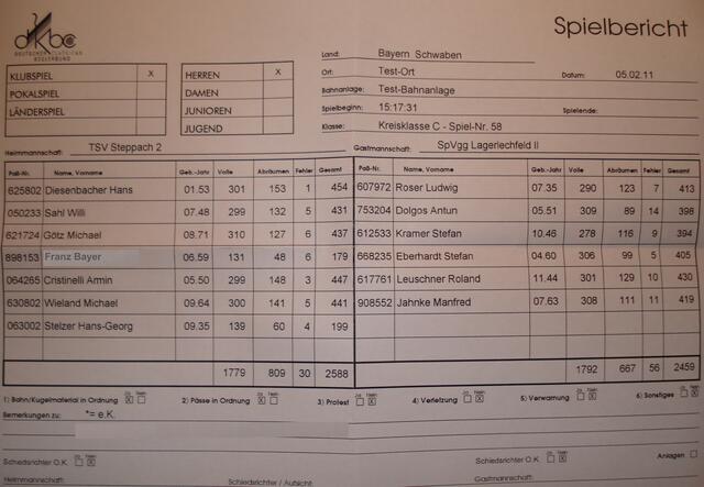 Spielbericht: TSV Steppach II vs. SpVgg Lagerlechfeld - 2588:2459