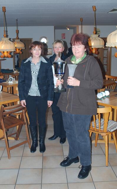 Damenpokal SV Schloß Ricklingen