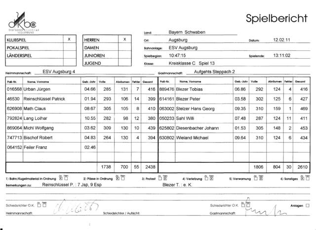 Spielbericht : ESV Augsburg IV vs. TSV Steppach II 2438:2610
