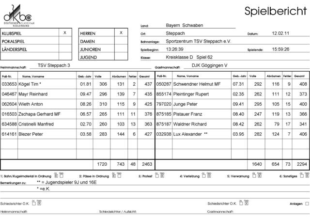 Spielbericht : TSV Steppach III vs. DJK Göggingen V 2463:2294