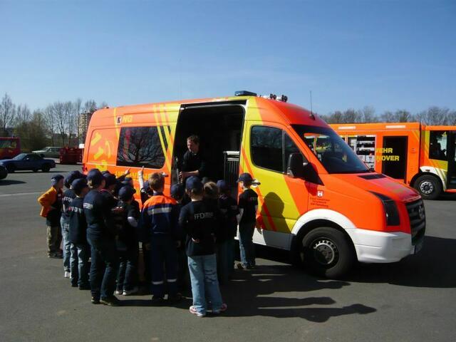 Der Gerätewagen Tierrettung