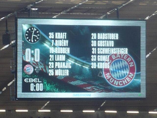 Die Spieleraufstellung