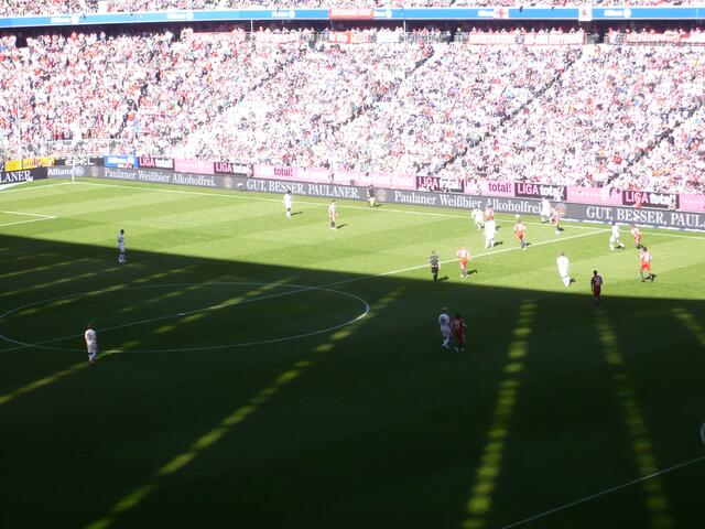 Alle Spieler