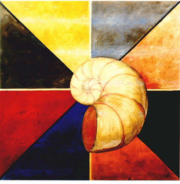 Die EVOLUTION - Titel & Thema des Bildes von Hilma af KLINT ..