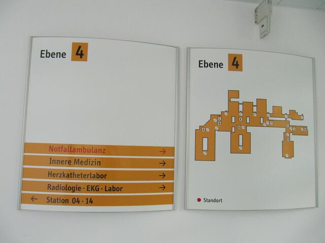 ... ohne Standort Plan geht es nicht