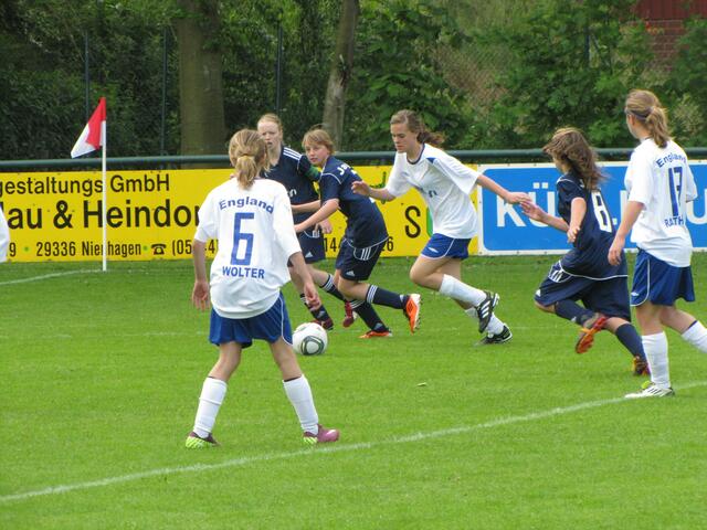 England gegen Japan