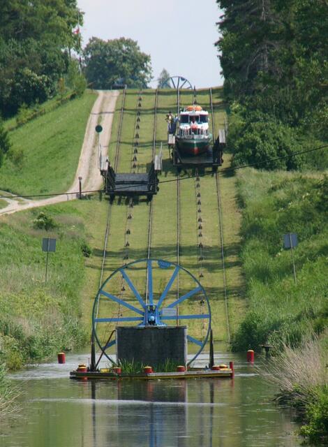 Oberländische Kanal