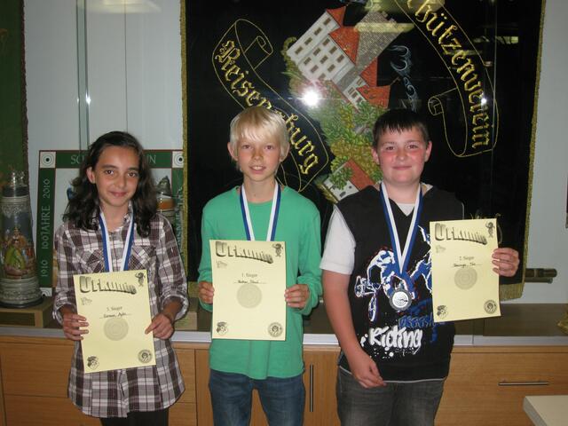 Sieger Gruppe 1